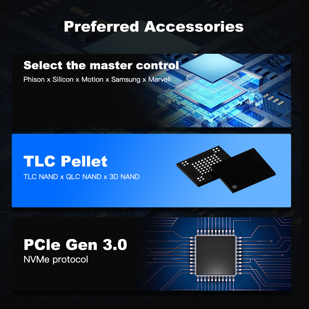 M.2 NVMe 2280 PCIe 3.0 SSD