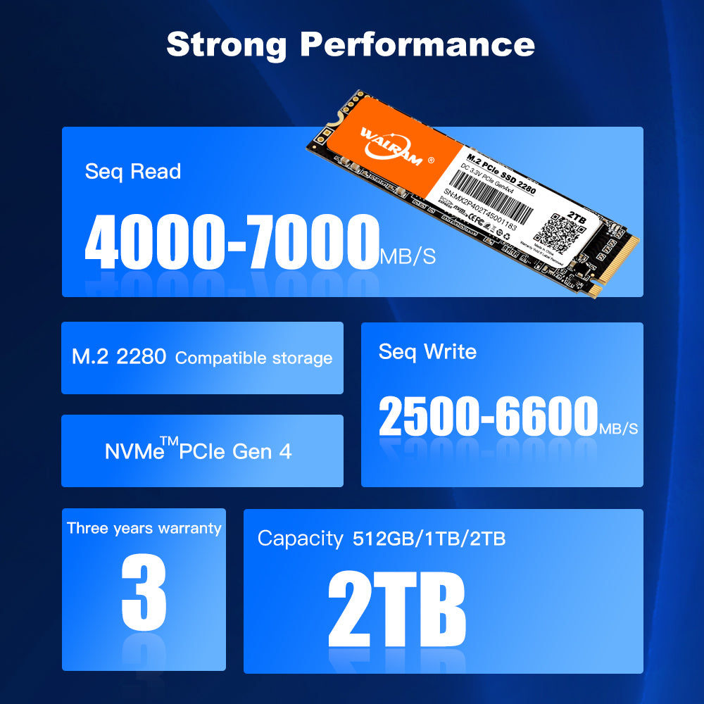 M.2 NVMe 2280 PCIe 4.0 SSD