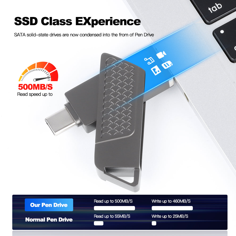 Grey Walram Portable External USSD