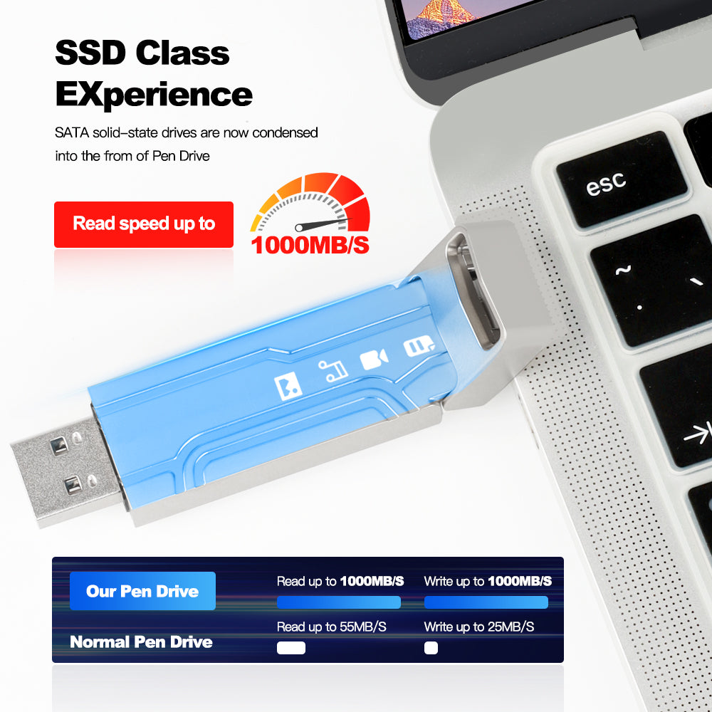 2 In 1 Silver Walram Portable External USSD